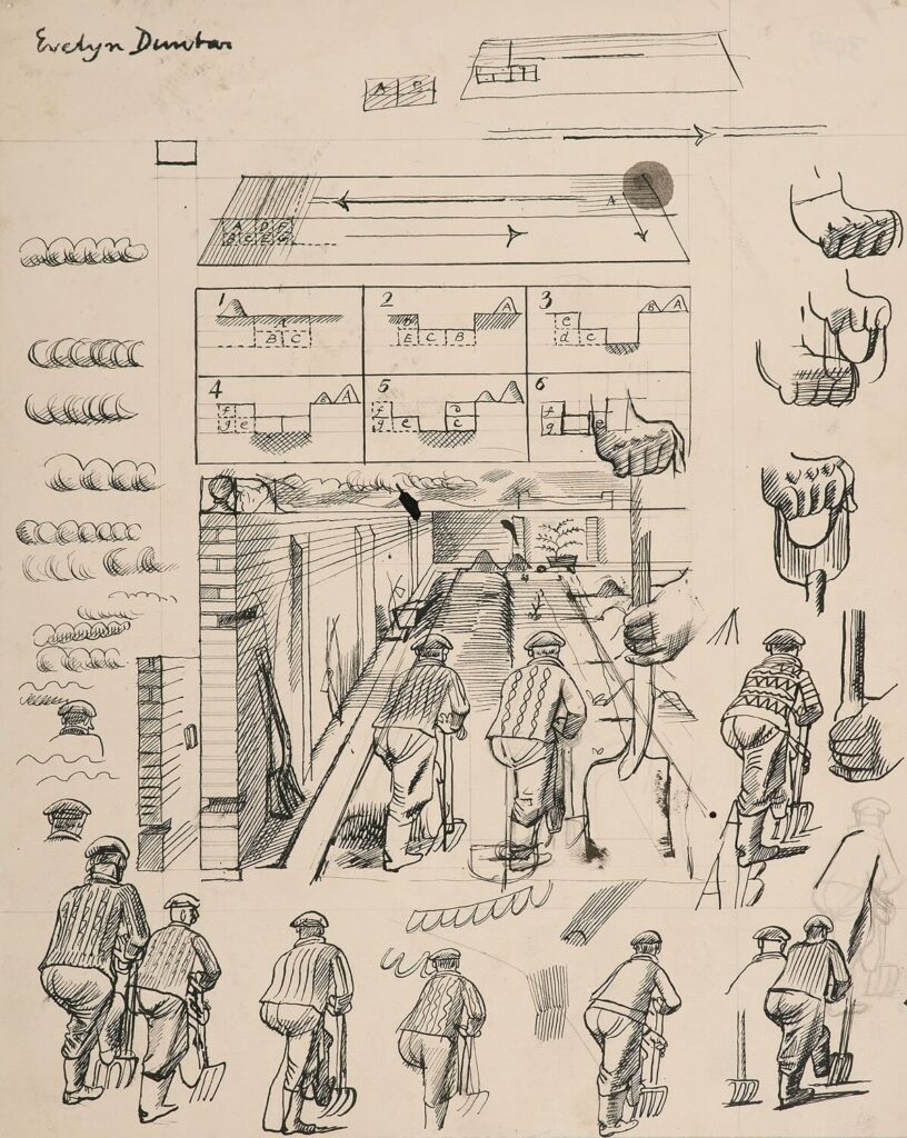 Sheet of studies related to Gardener's Diary